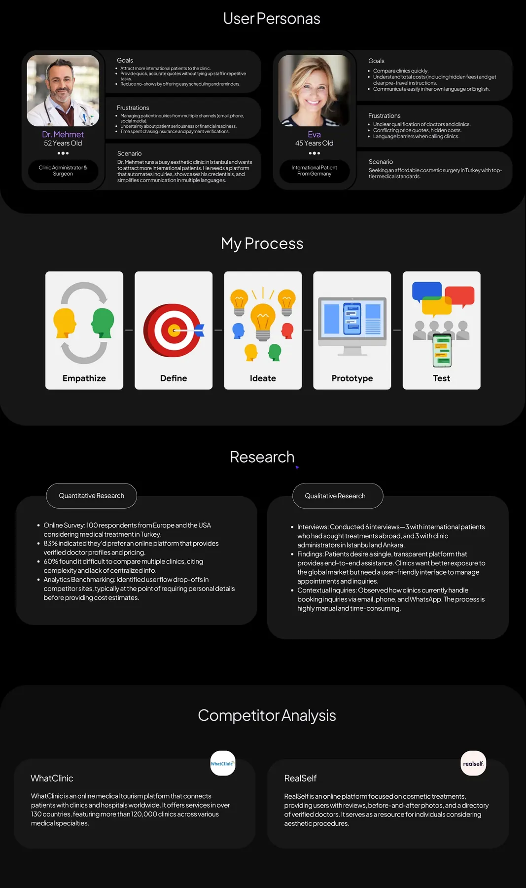 BookedPlus — Brand Identity & iOS App UX - Operational dashboard